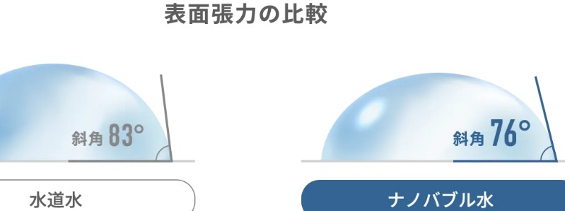 ����Ŋ�����A���̎����B�y�i�m�u���V�F�C�L���O�{�g���z���T�C�g